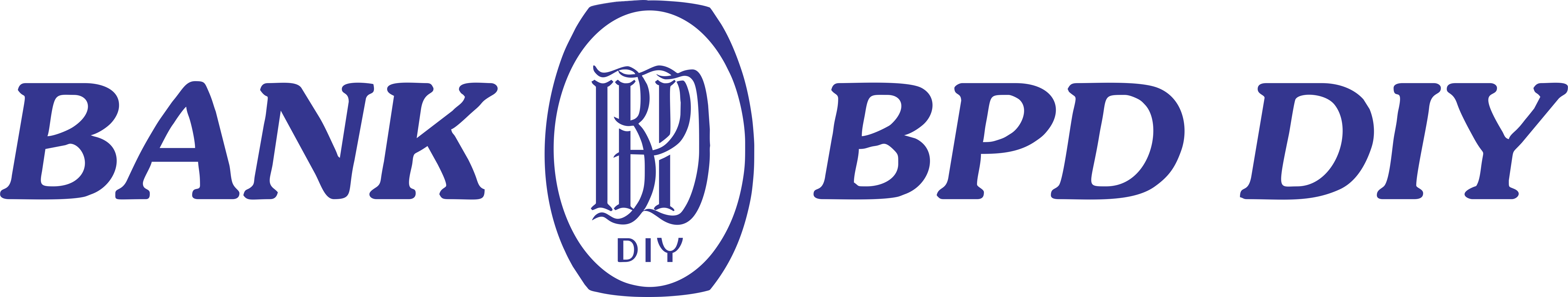 Bank BPD DIY